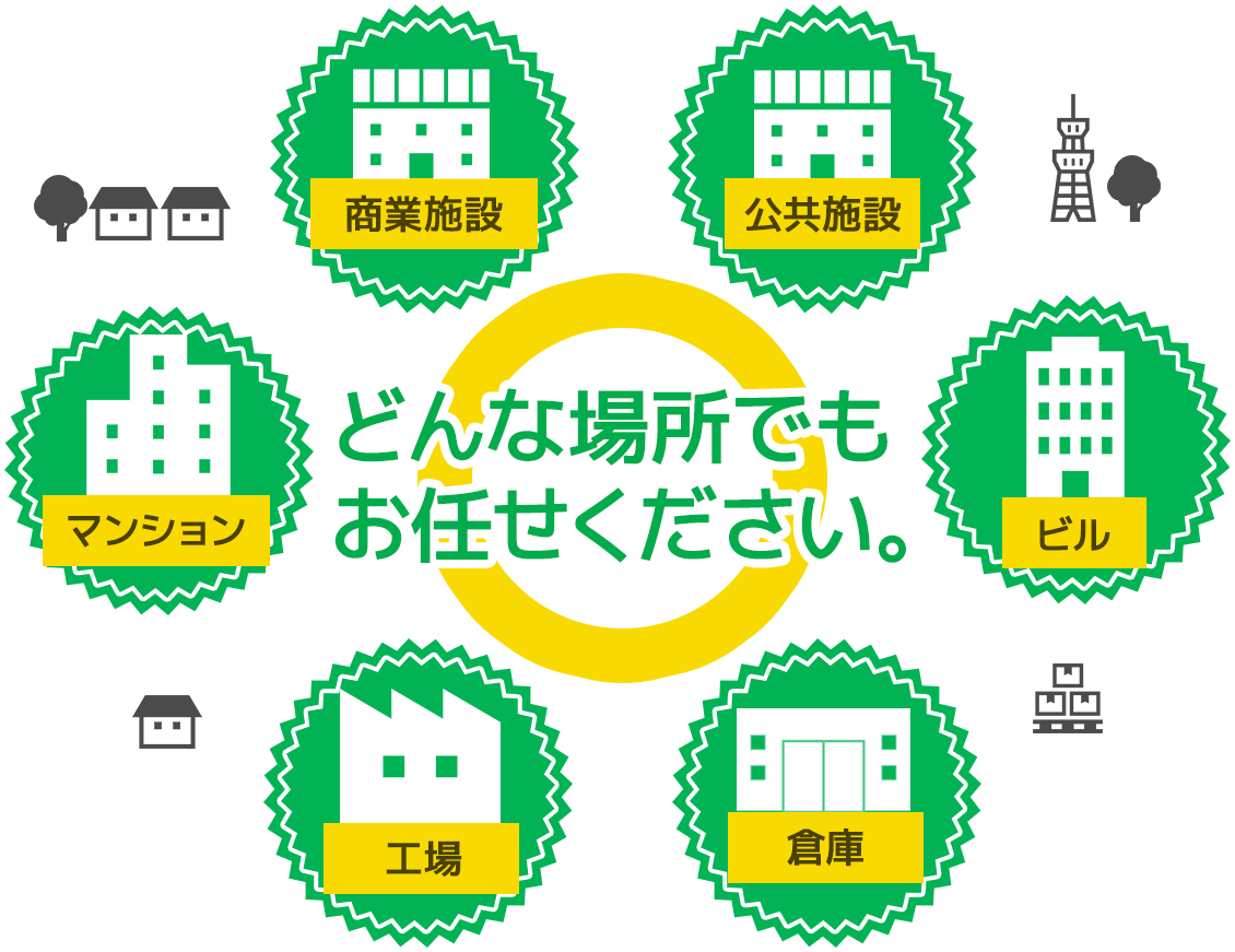 どんな場所でもお任せください。